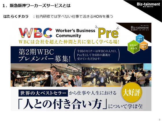Worker’s Business Communityの概要を示したスライド