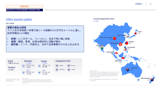 アジア太平洋のオフィス市場、需要回復と主要トレンド